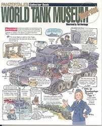 World Tank Museum